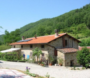 Casa Botena Vicchio